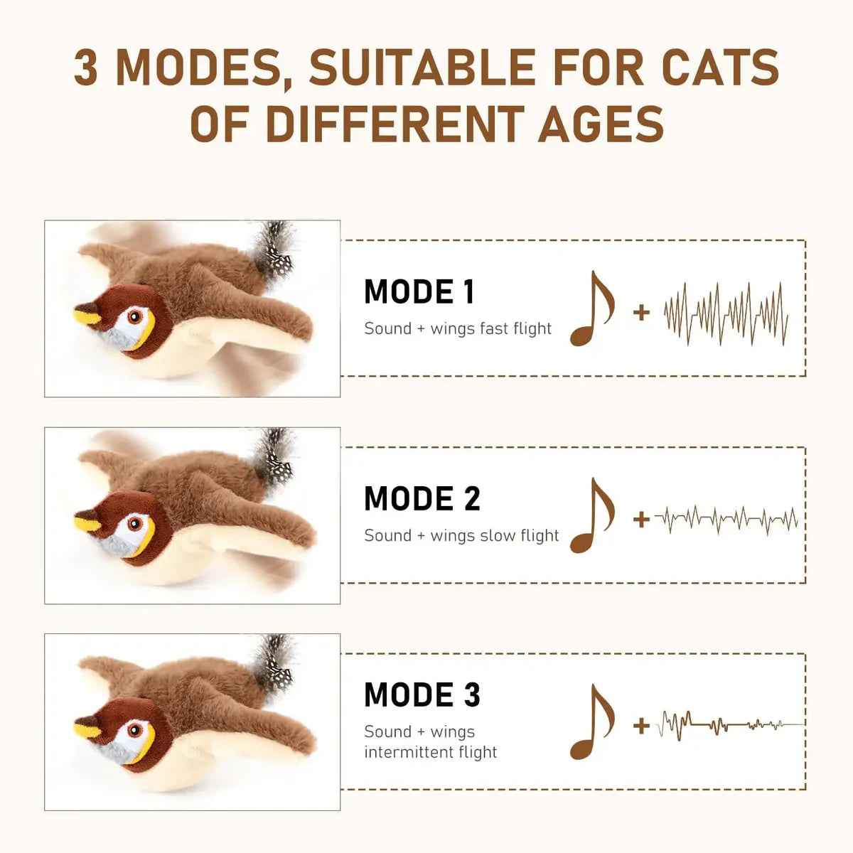 Interactive Automatic Pet Ball Launcher Smart Play Device for Dogs & Cats