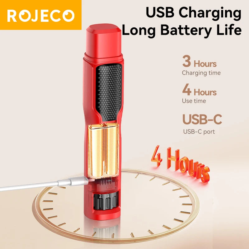 ROJECO Electric Pet Nail Grinder Dog Cat Rechargeable Nail Clippers LED Light Pet Claw Nail Grooming Trimmer Accessories